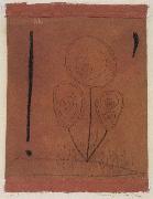 Paul Klee Remarks concerning a plant oil painting